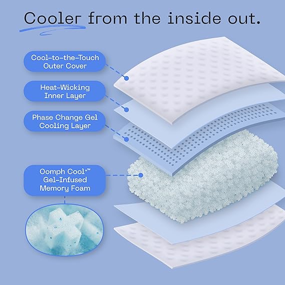 Why Choose SUPA`luxury MODERN Cooling Bed Pillows?